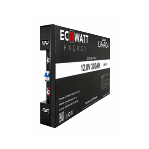 <strong>SHOP ECOWATT</strong>