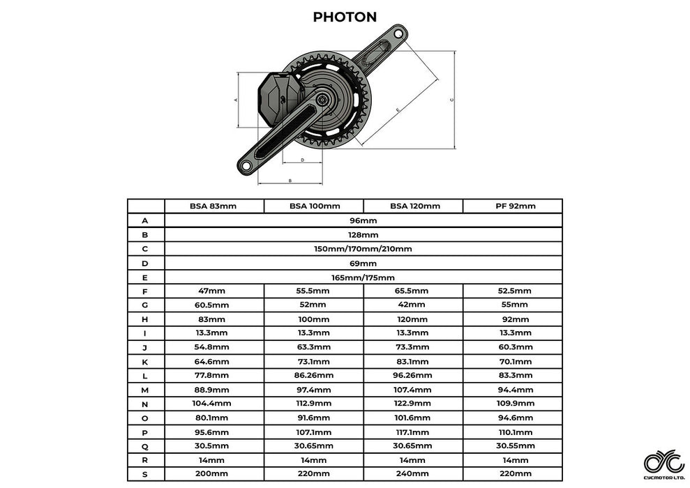 CYC Photon Mid Drive eBike Conversion Kit