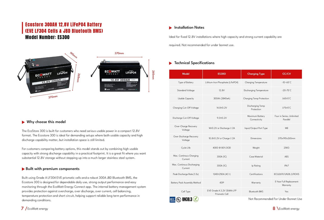 EcoStore 300Ah 12V LiFePO4 Battery - Cap Rouge