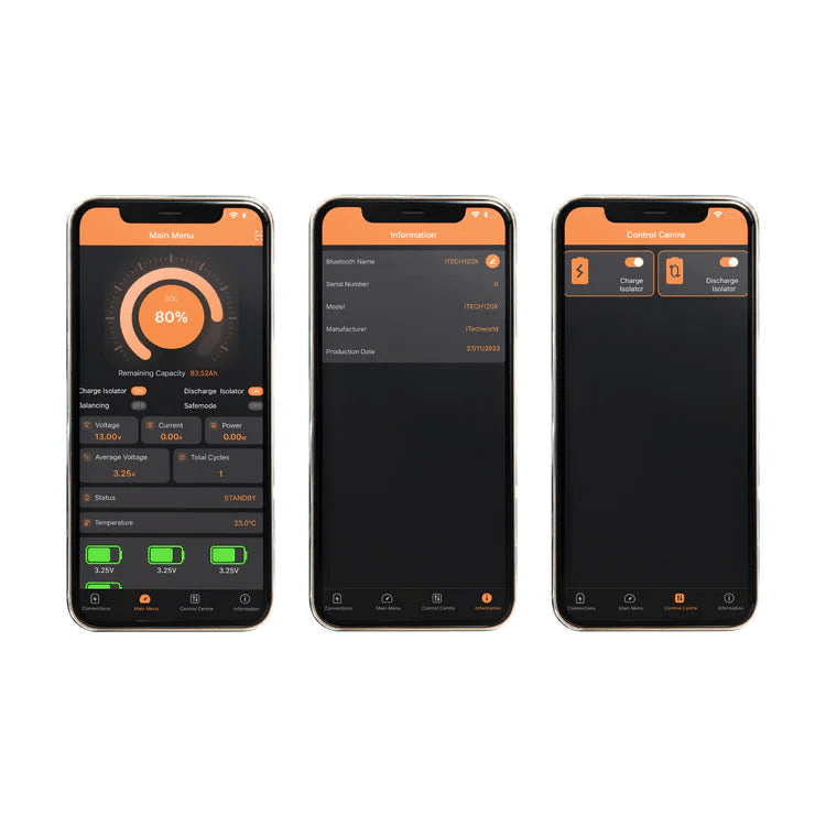 iTechWorld iTECH400X PRO Deep Cycle Lithium Battery with Bluetooth LiFePO4 400Ah - Cap Rouge