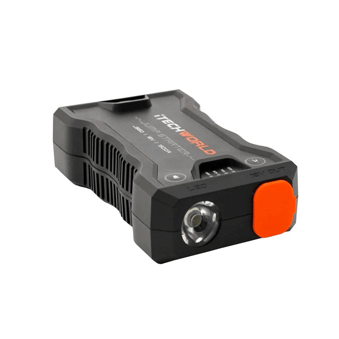 iTechWorld JS60 Lithium Jump Starter and Backup Power Bank with Heavy - Duty Case 1500A - Cap Rouge