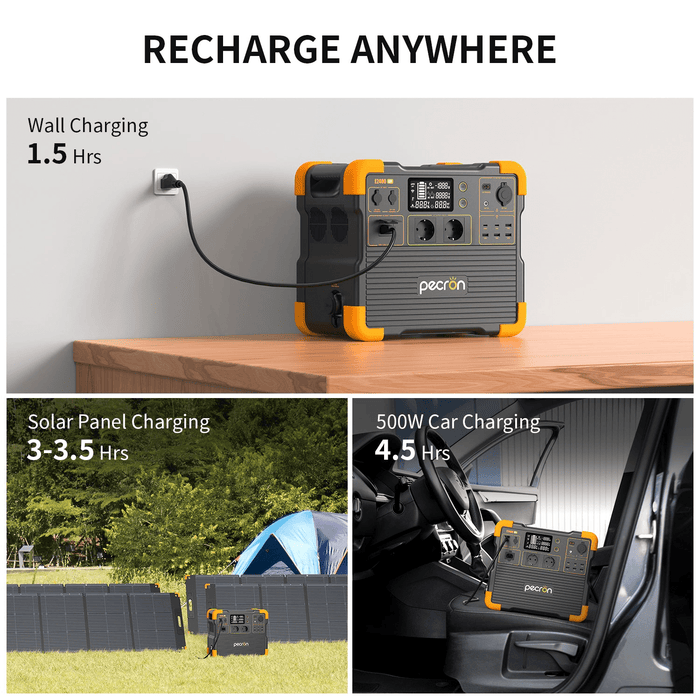 Pecron E2400LFP Portable Power Station | 2400W 2048Wh - Cap Rouge