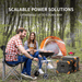 Pecron E2400LFP Portable Power Station | 2400W 2048Wh - Cap Rouge