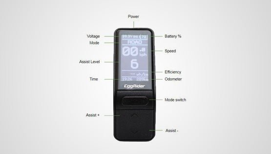 Eggrider V2 Display - Cap Rouge