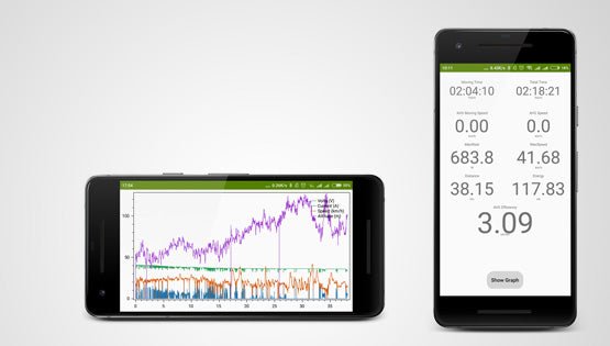 Eggrider V2 Display - Cap Rouge